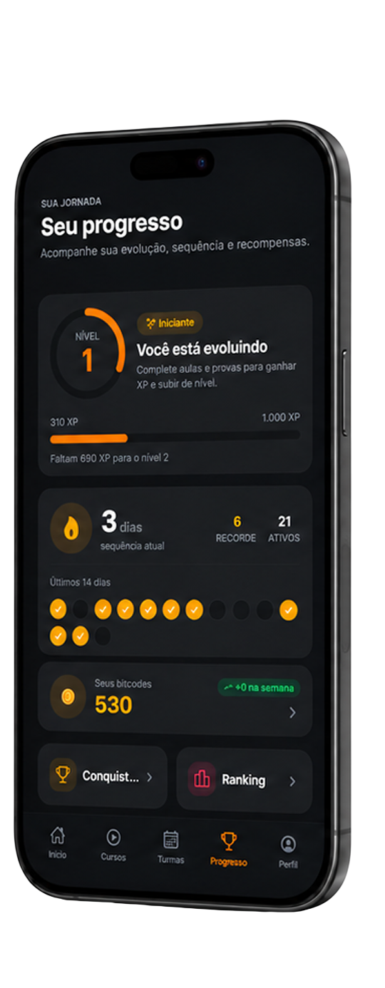 Tela de progresso do App Class